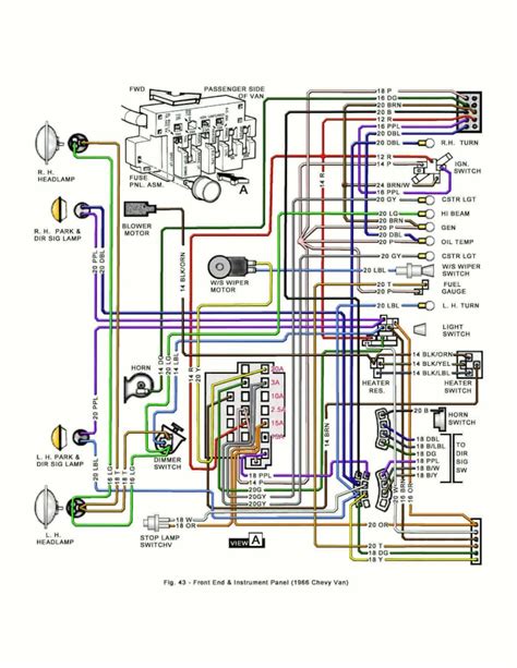 Advanced Technologies Image