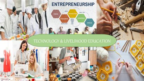 Integration of Technology and Livelihood Education