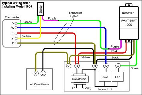 Integration of Thermostat Controls in Wiring Schematics