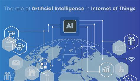 Integration of internet of things with artificial intelligence