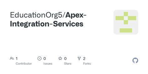 Integration with Apex's Educational Resources