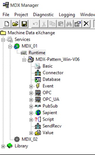 Integration with Display Systems