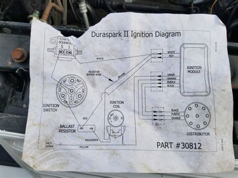 Integration with Engine Control Systems