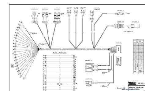 Integration with ECU Image