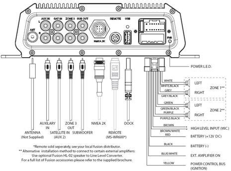 Integration with Existing Systems Image