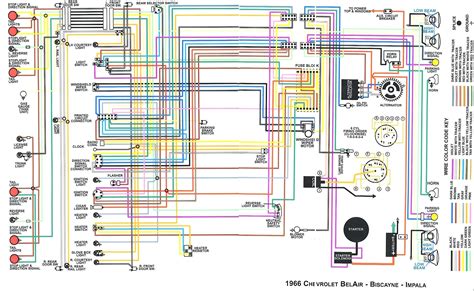 Integration with Modern Tech Image