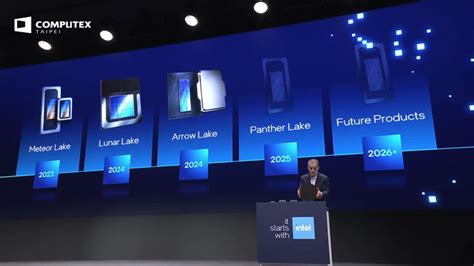 Intel&rsquo;s desktop computing landscape is changing