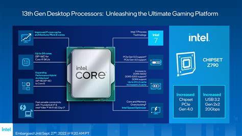 Intel Core i9 13900K architecture