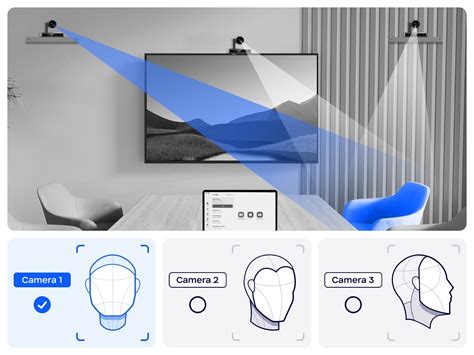 Intelligent Director for Zoom Rooms