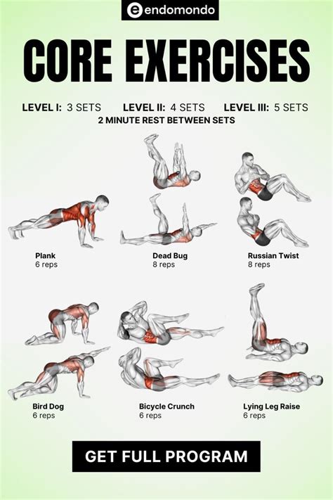 Intense Core Exercises