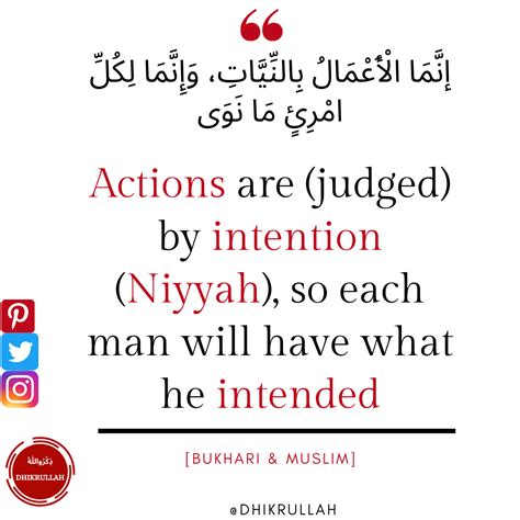 Intention Quotes In Islam