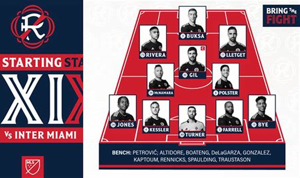 Inter Miami lineup today