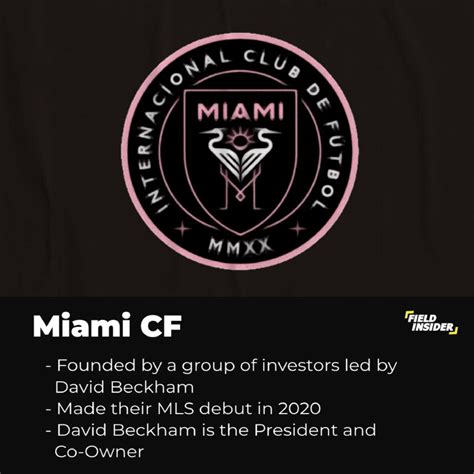 Inter Miami CF Ownership Group