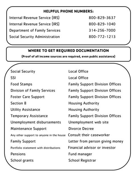 Reach IRS Customer Service: Get Quick Support with Phone Number