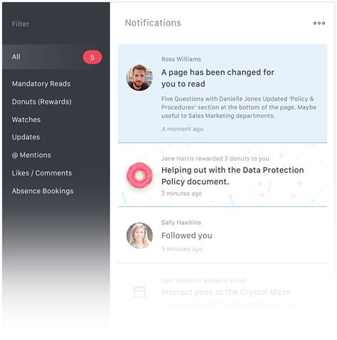 Pricing and Accessibility: Is Interact Right for Your Budget?