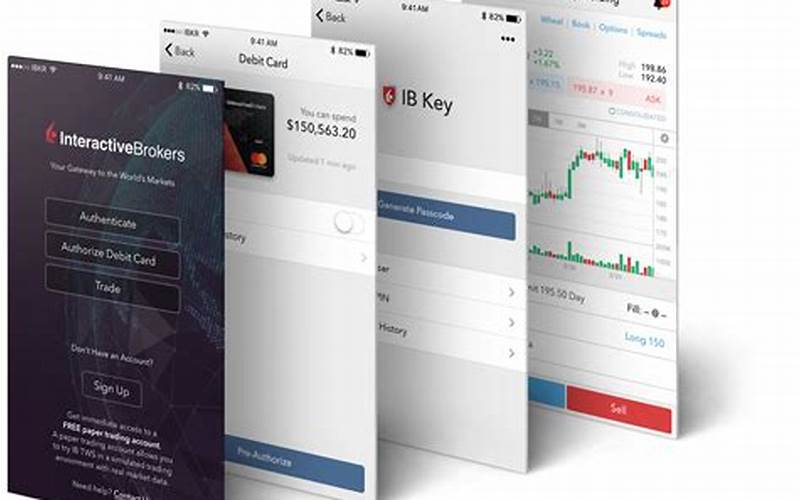 Interactive Brokers App