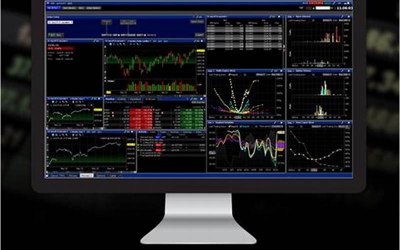 Interactive Brokers Trading Tools