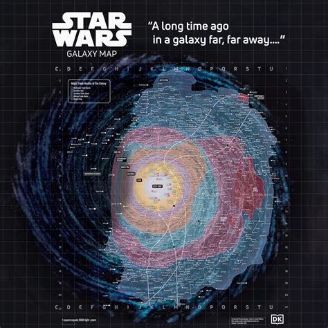 Interactive Star Wars