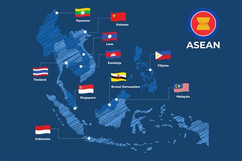 Interaksi Antar Negara ASEAN