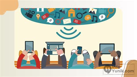 Interaksi manusia dan AI