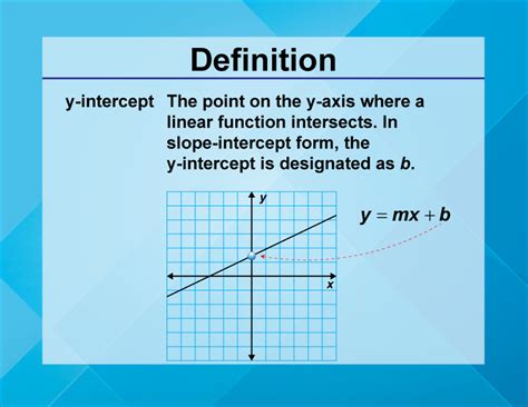 Intercepting Math: A Comprehensive Overview of Intercept in Mathematics Definitions and Use Cases