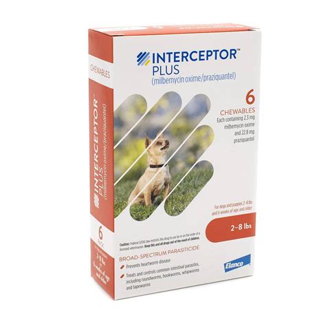 Interceptor Plus For Dogs