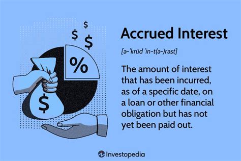 Interest Accrual Meaning