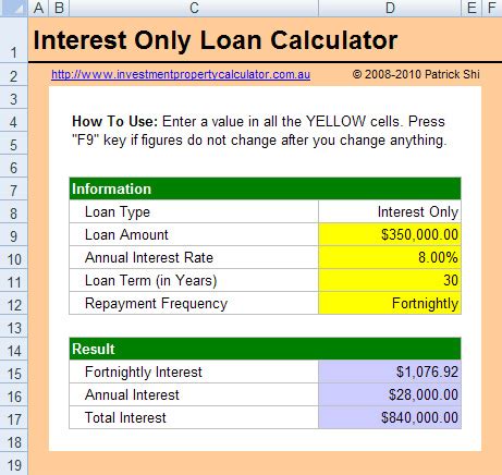 Interest Only Mortgage Calculator Uk