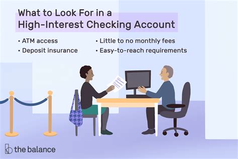 Interest Rate For Checking