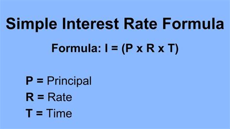 How to Maximize Your Profit with the Ultimate Interest Revenue Formula