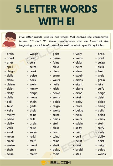 Interesting Facts About 5 Letter Words with EI in the Middle and T at the End