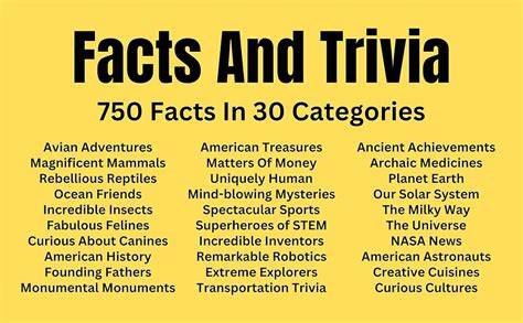 Interesting Facts and Trivia