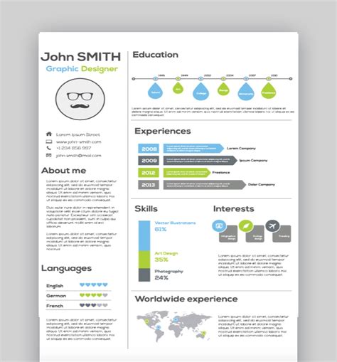 Interesting Resume Formats