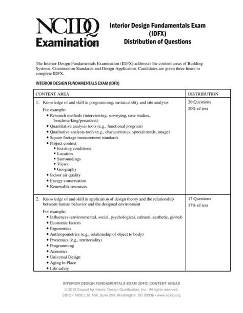 Interior Design Exam Questions