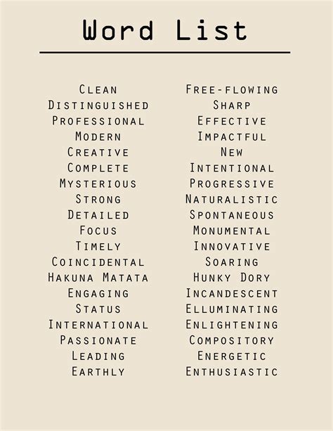 Interior Design Keywords List