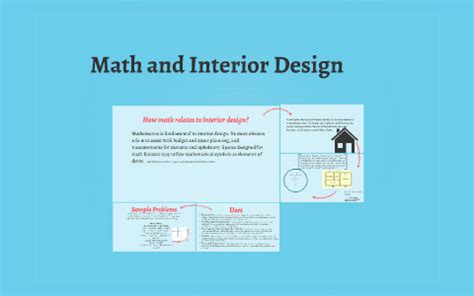 Interior Design Math