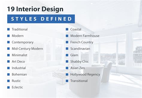 Interior Design Styles Defined: Interior Design Style Guide
