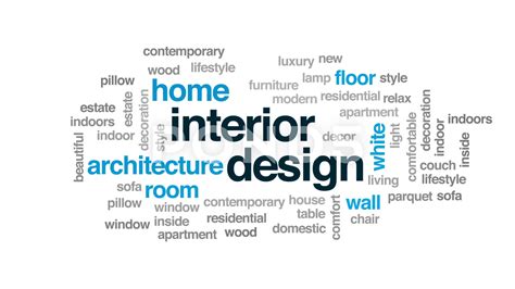 Interior Design Words To Know