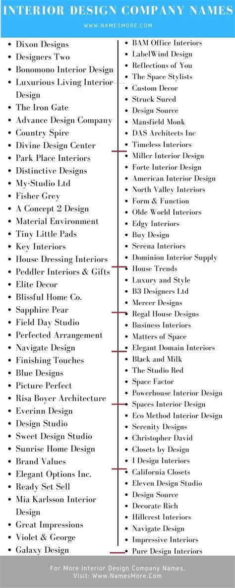 Interior Designers Company Names