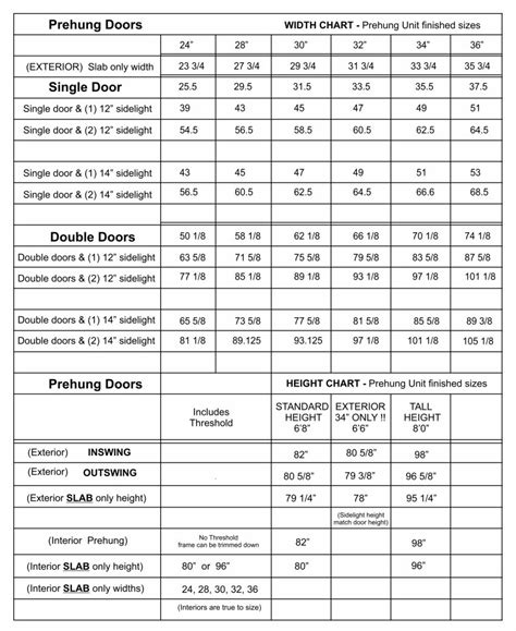 Interior Door Size Chart