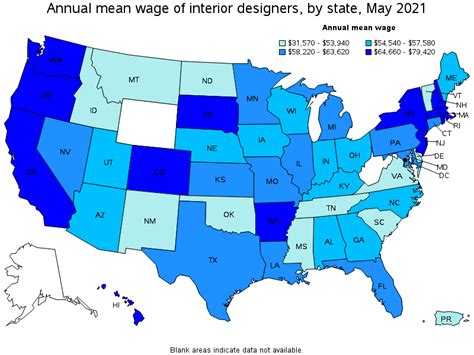 Interior designer salary Florida