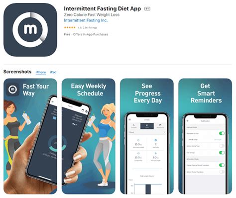 Intermittent Fasting Calculator User Interface