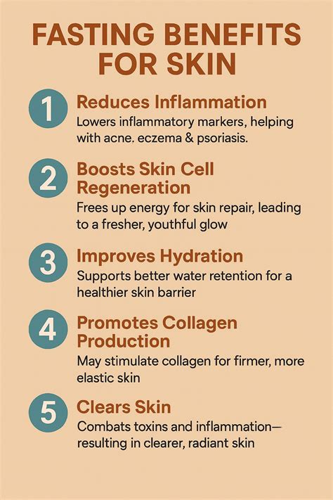 Unlock Radiant Beauty with Intermittent Fasting: Unveiling the Skin Benefits