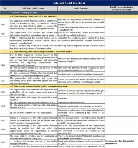 Internal Audit Checklist Template