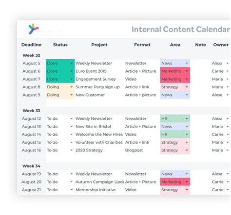 Internal Communications Content Calendar
