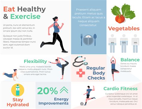 Internal Solutions: Diet and Exercise Changes