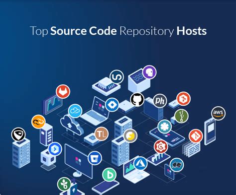 Internal source code repositories