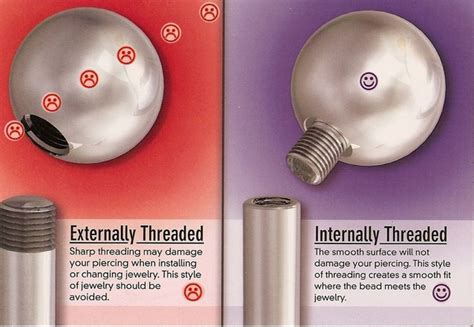 Internally Threaded Jewelry