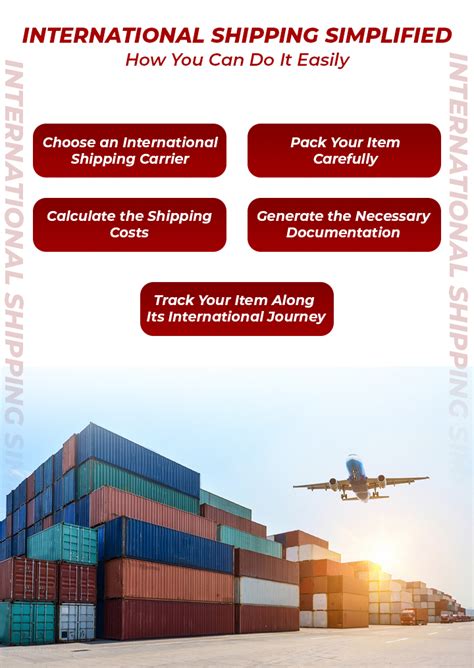 International Shipping Simplified