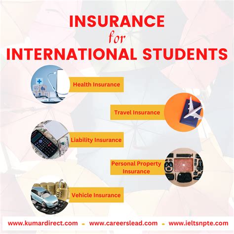 International Student Insurance